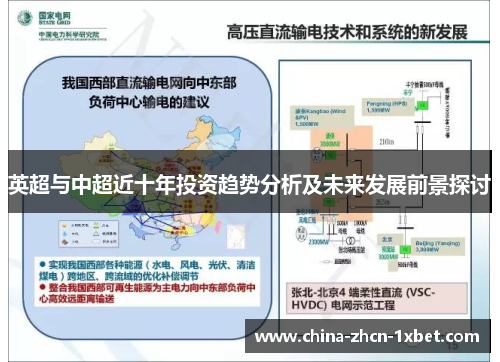 英超与中超近十年投资趋势分析及未来发展前景探讨