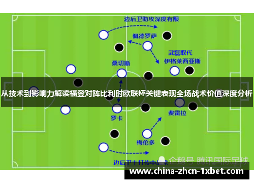 从技术到影响力解读福登对阵比利时欧联杯关键表现全场战术价值深度分析 从技术到影响力解读福登对阵比利时欧联杯关键表现全场战术价值深度分析