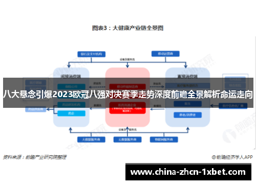 八大悬念引爆2023欧冠八强对决赛季走势深度前瞻全景解析命运走向