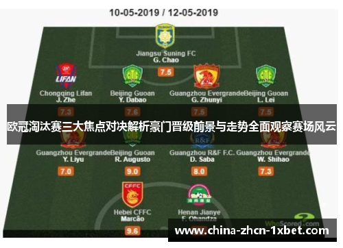 欧冠淘汰赛三大焦点对决解析豪门晋级前景与走势全面观察赛场风云 欧冠淘汰赛三大焦点对决解析豪门晋级前景与走势全面观察赛场风云