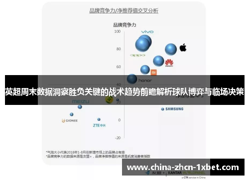 英超周末数据洞察胜负关键的战术趋势前瞻解析球队博弈与临场决策