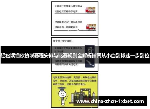 轻松读懂欧协联赛程安排与比赛规则全解析指南从小白到球迷一步到位