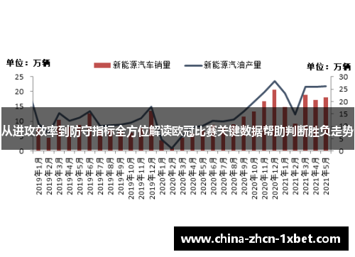 从进攻效率到防守指标全方位解读欧冠比赛关键数据帮助判断胜负走势