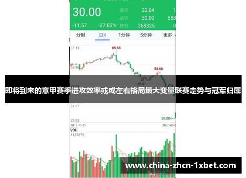 即将到来的意甲赛季进攻效率或成左右格局最大变量联赛走势与冠军归属