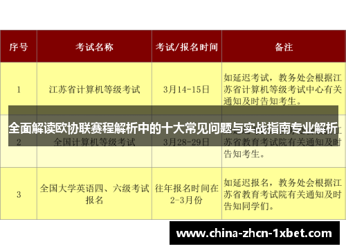 全面解读欧协联赛程解析中的十大常见问题与实战指南专业解析