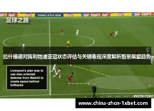 拉什福德对阵利物浦亚冠状态评估与关键表现深度解析前景展望趋势