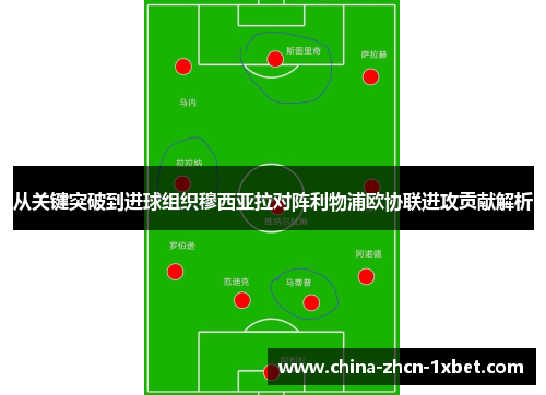 从关键突破到进球组织穆西亚拉对阵利物浦欧协联进攻贡献解析