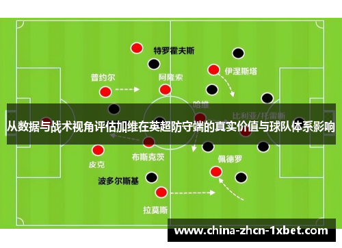 从数据与战术视角评估加维在英超防守端的真实价值与球队体系影响