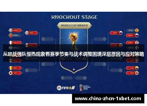 从欧战强队慢热现象看赛季节奏与战术调整困境深层原因与应对策略