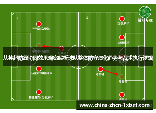 从英超防线协同效果观察解析球队整体防守演化趋势与战术执行逻辑