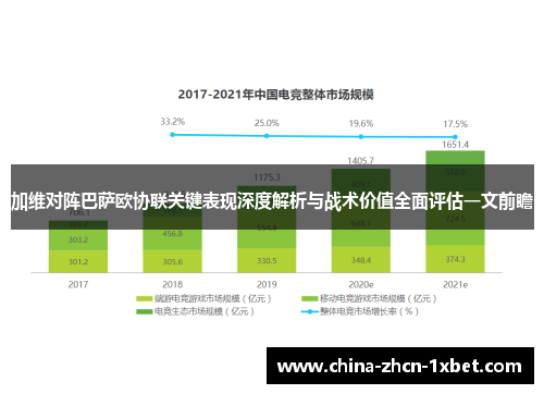 加维对阵巴萨欧协联关键表现深度解析与战术价值全面评估一文前瞻