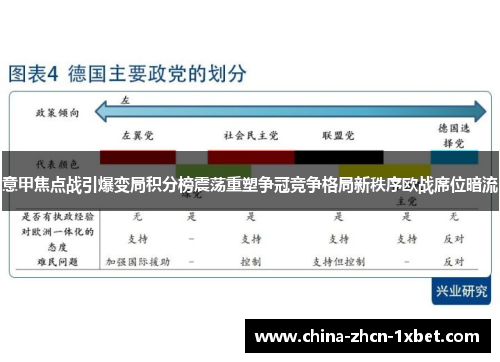 意甲焦点战引爆变局积分榜震荡重塑争冠竞争格局新秩序欧战席位暗流