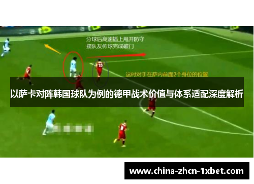 以萨卡对阵韩国球队为例的德甲战术价值与体系适配深度解析