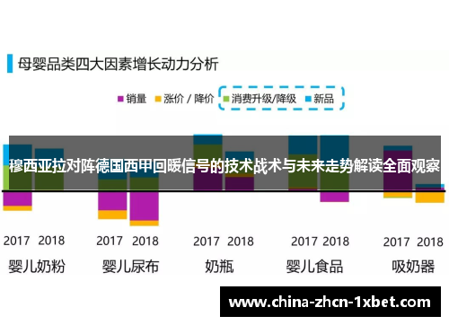 穆西亚拉对阵德国西甲回暖信号的技术战术与未来走势解读全面观察