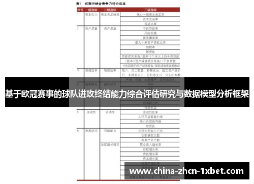 基于欧冠赛事的球队进攻终结能力综合评估研究与数据模型分析框架 基于欧冠赛事的球队进攻终结能力综合评估研究与数据模型分析框架