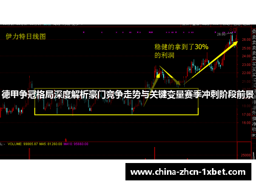 德甲争冠格局深度解析豪门竞争走势与关键变量赛季冲刺阶段前景 德甲争冠格局深度解析豪门竞争走势与关键变量赛季冲刺阶段前景