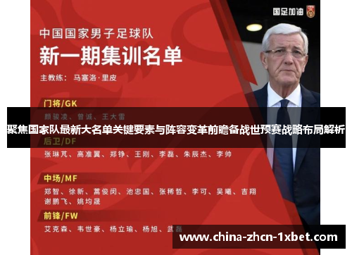聚焦国家队最新大名单关键要素与阵容变革前瞻备战世预赛战略布局解析